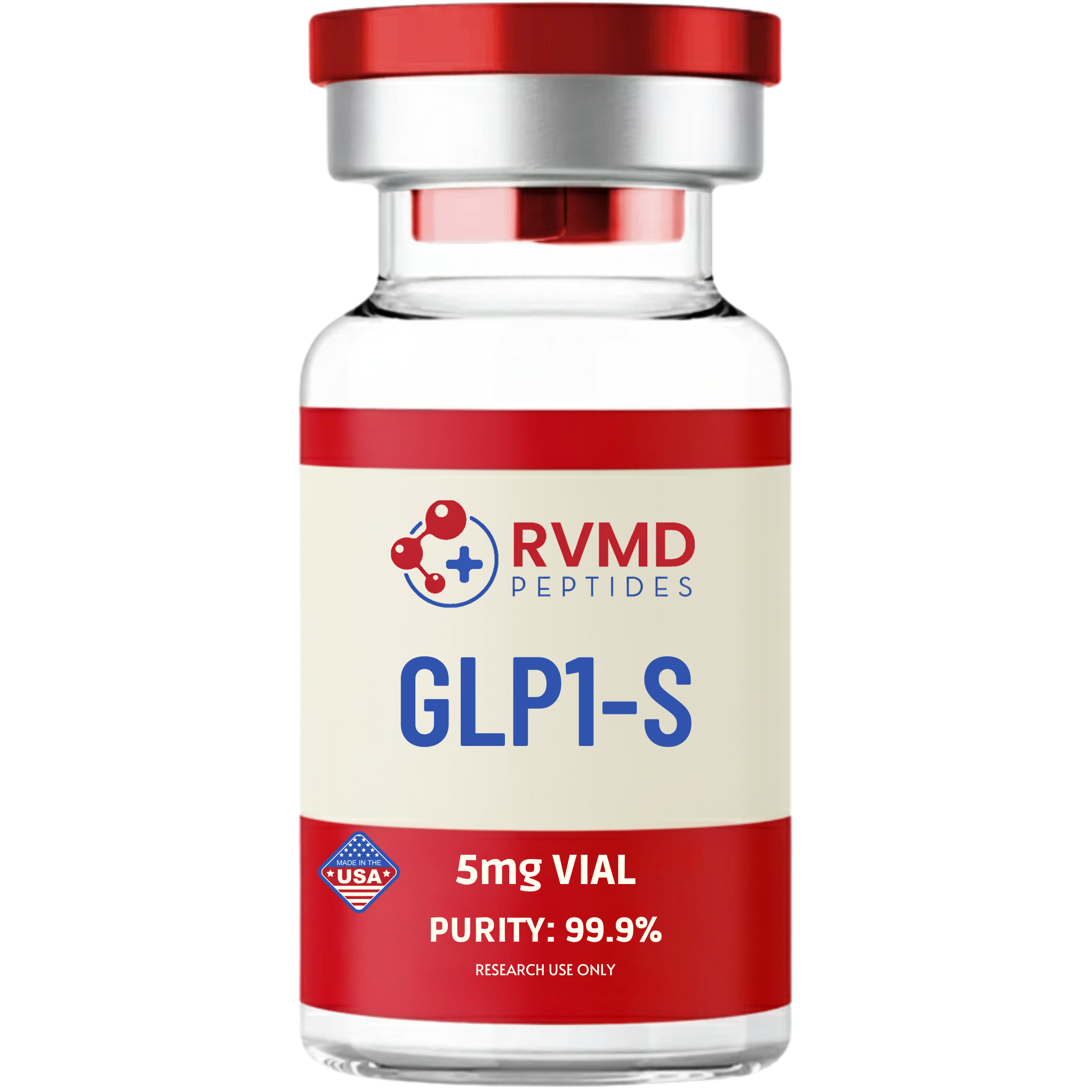 GLP1-S